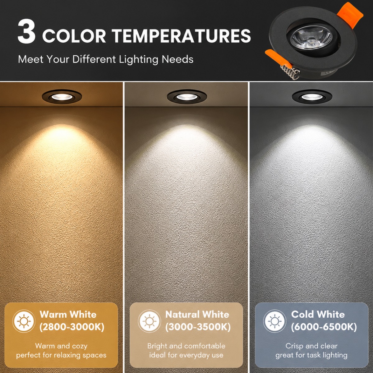 JOYINLED Verstellbarer LED-Ein – Commercial Kitchen Ceiling Bewertung und Preis