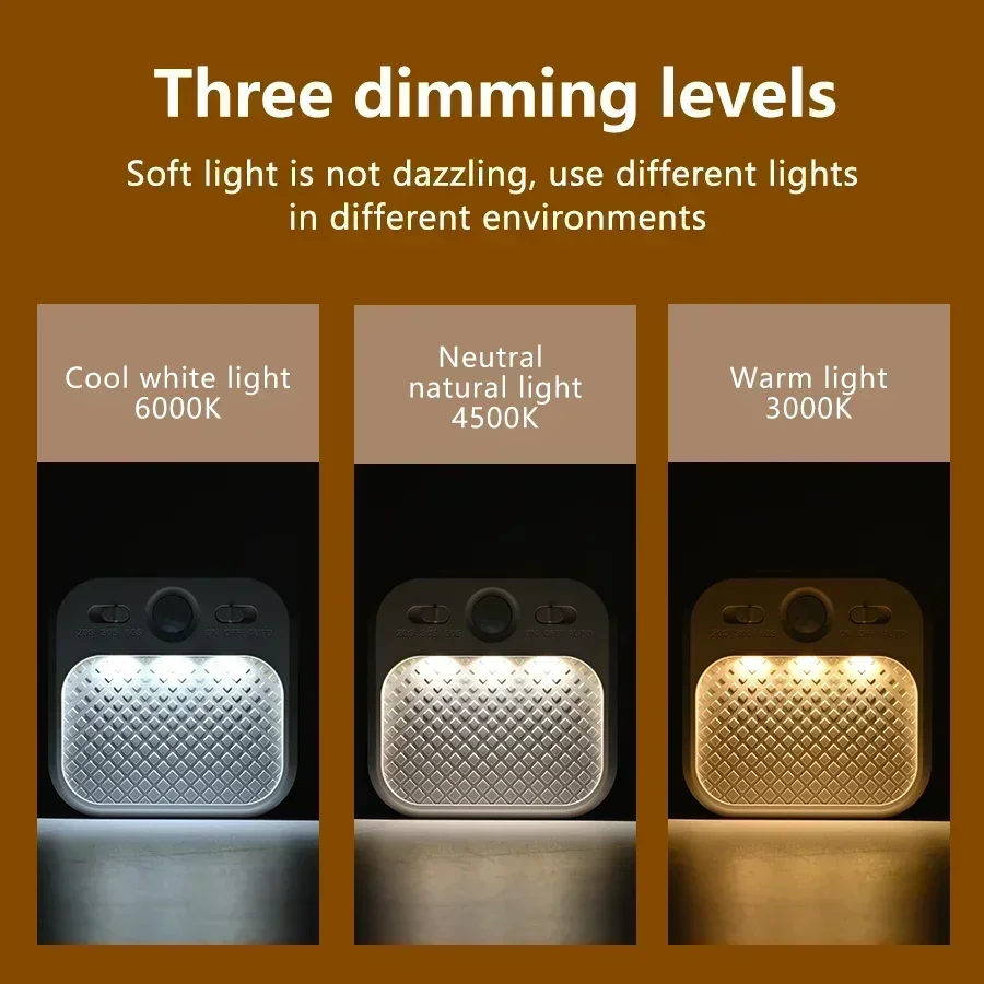 1-4er-Pack Bewegungssensor-LED – Commercial Kitchen Lights Bewertung und Preis