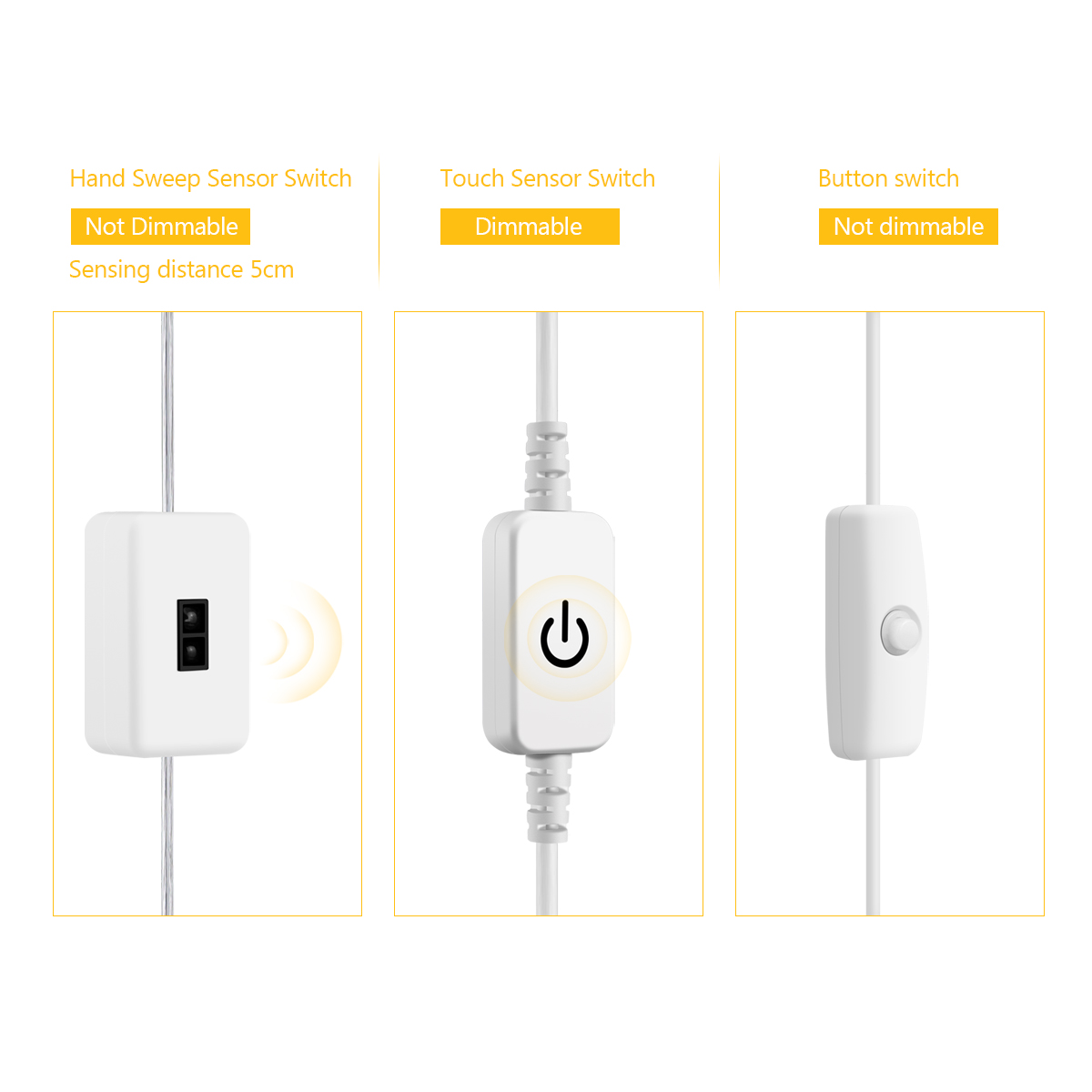 DC5V USB LED unter dem Schrank – Commercial Kitchen Lights Bewertung und Preis