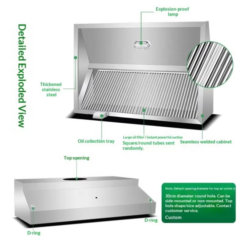 Kommerzielle Anpassbare Küchen – Commercial Exhaust Hood Bewertung und Preis
