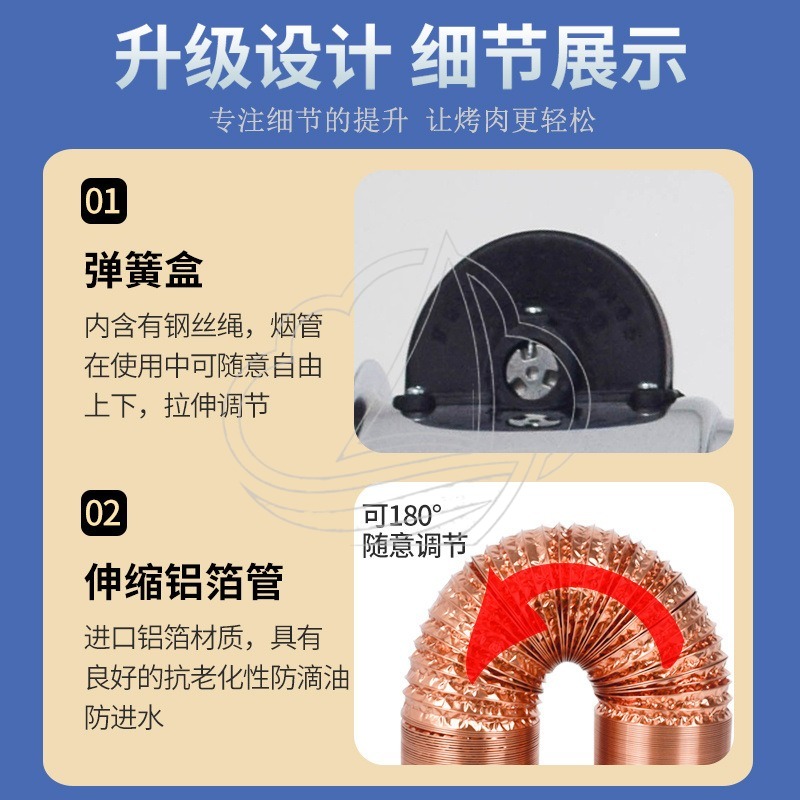 Einziehbarer Teleskop-Abluftve – Commercial Kitchen Vent Hood Bewertung und Preis