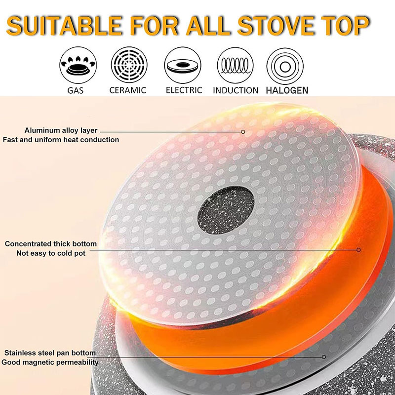 Keramikbeschichtete Eierpfannk – Crepe Maker Griddle Bewertung und Preis