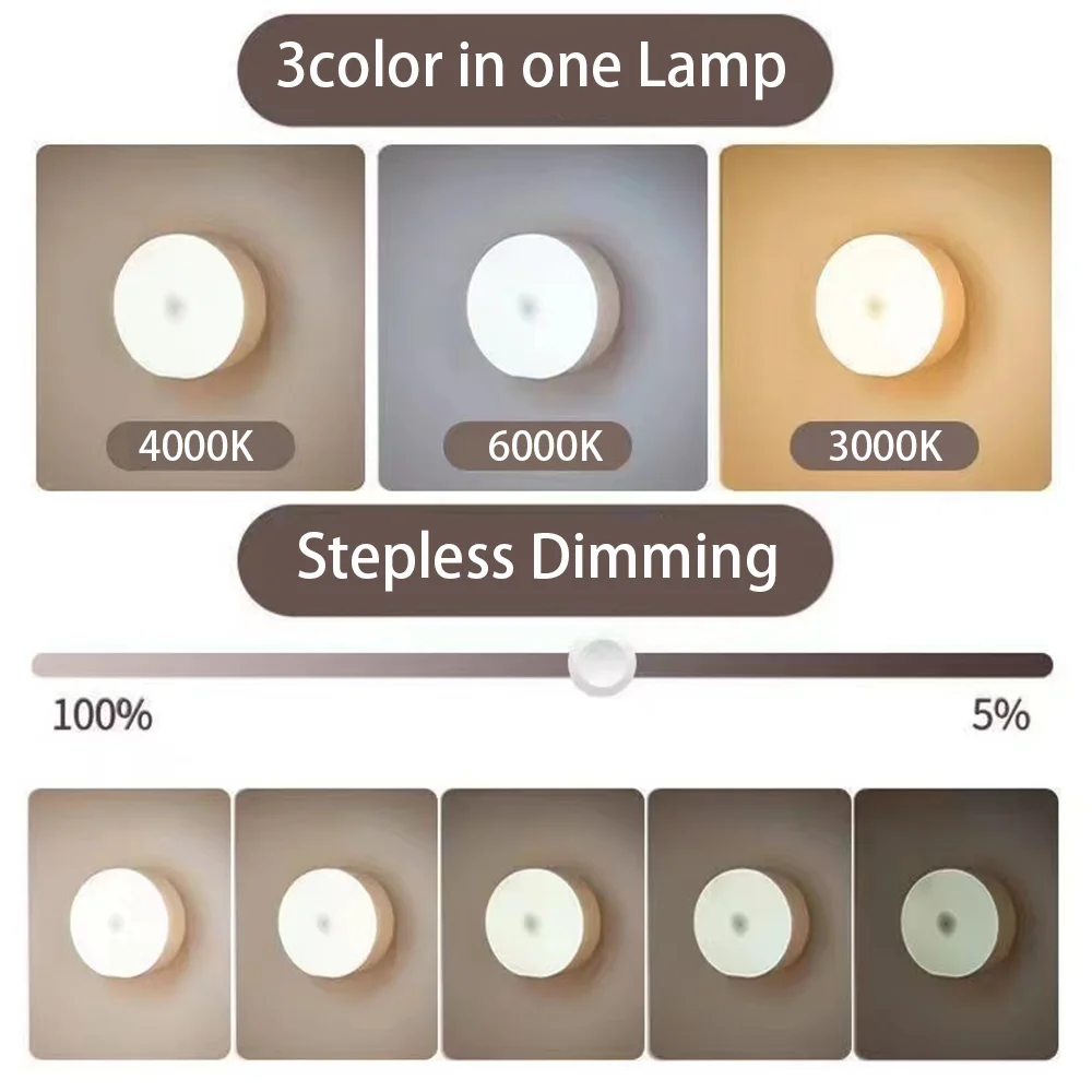 Nachtlicht USB Aufladbare Nach – Commercial Kitchen Lights Bewertung und Preis