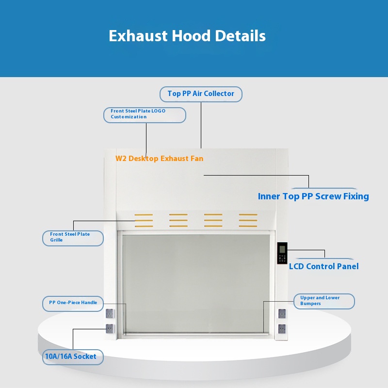 Stahl-Glaskanten, Labor-Abluft – Commercial Exhaust Hood Bewertung und Preis