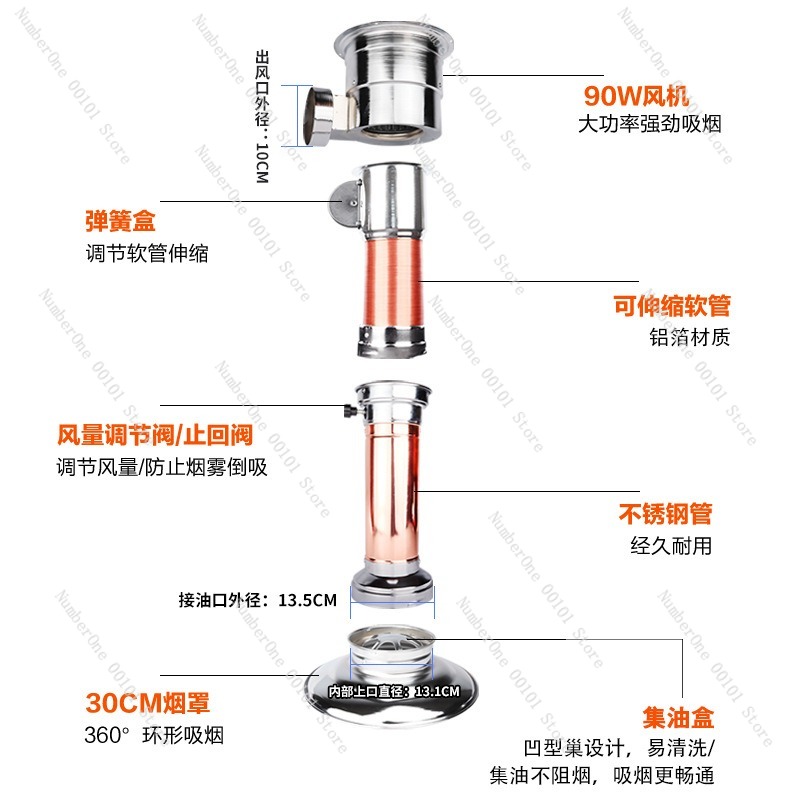 Teleskopischer Abzug für Korea – Commercial Exhaust Hood Bewertung und Preis