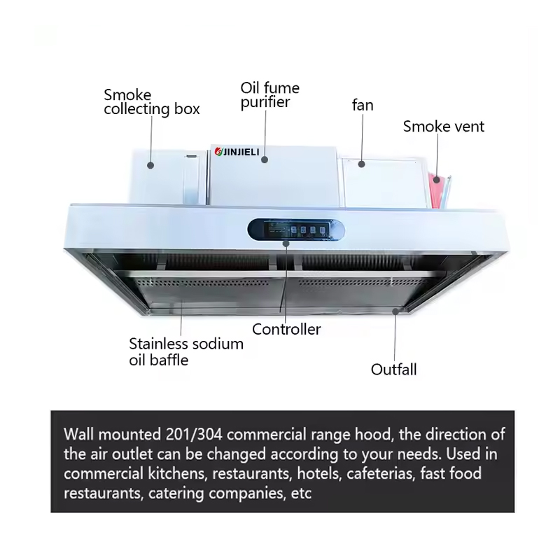Leicht zu Reinigende Gewerblic – Commercial Kitchen Vent Hood Cleaning Bewertung und Preis