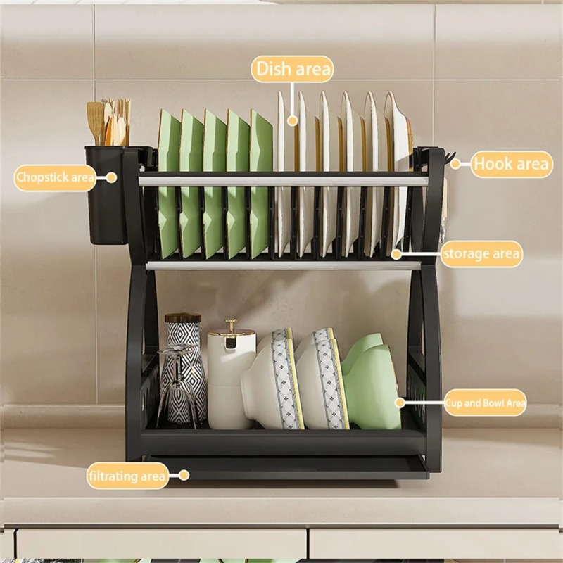 2-stufiger Geschirr-Abtropfstä – Commercial Kitchen Shelving Bewertung und Preis